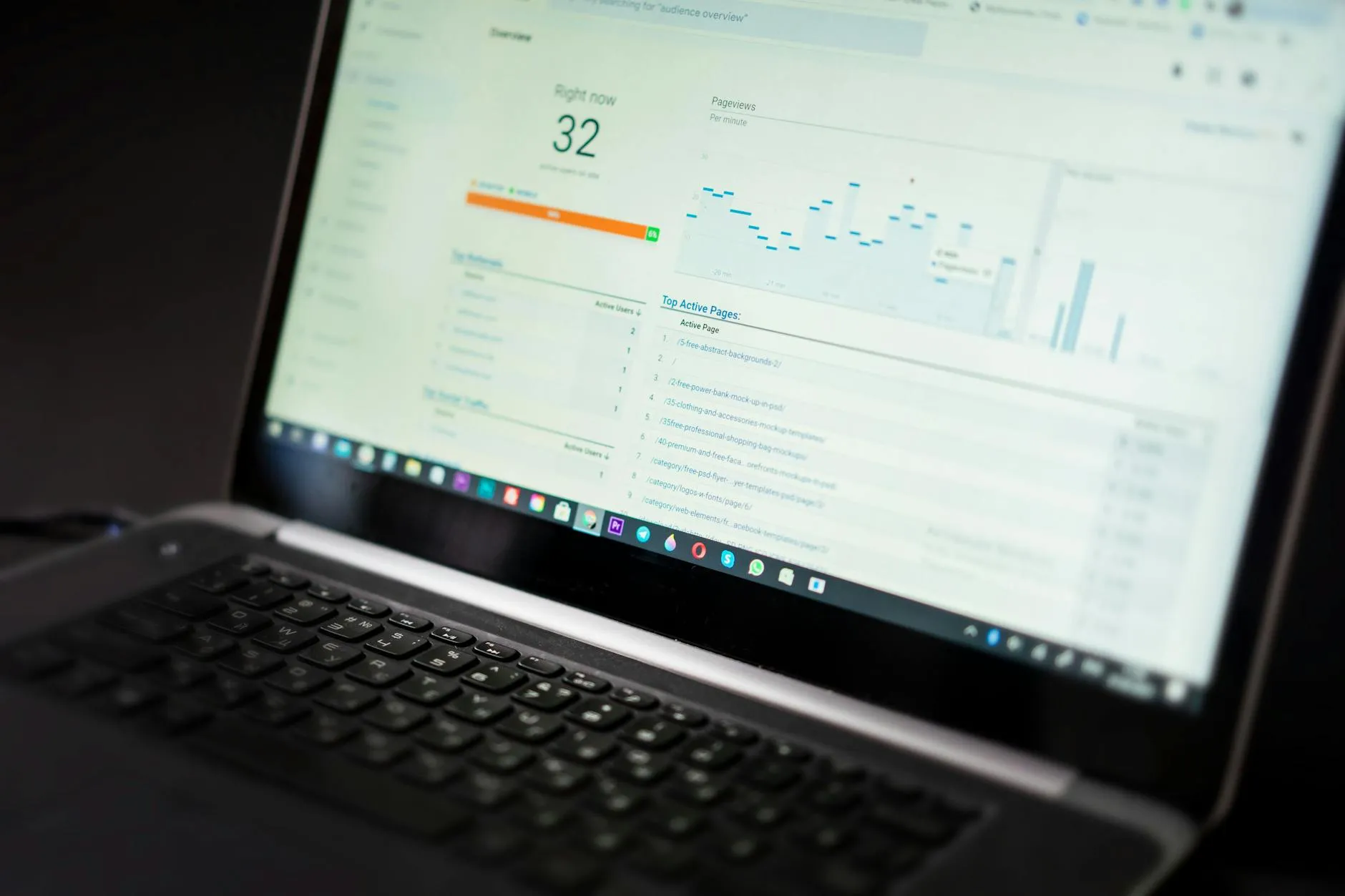 Audit Google My Business : 15 points à vérifier